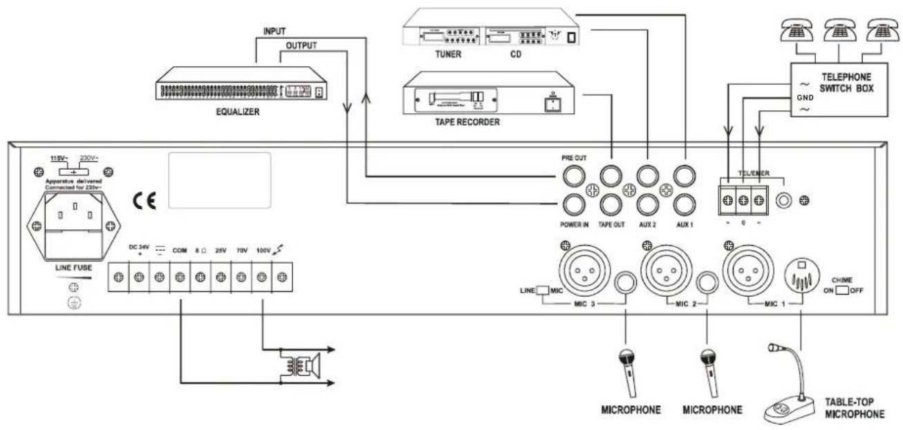 HQ HA30W - TAKAPANEEL - 3