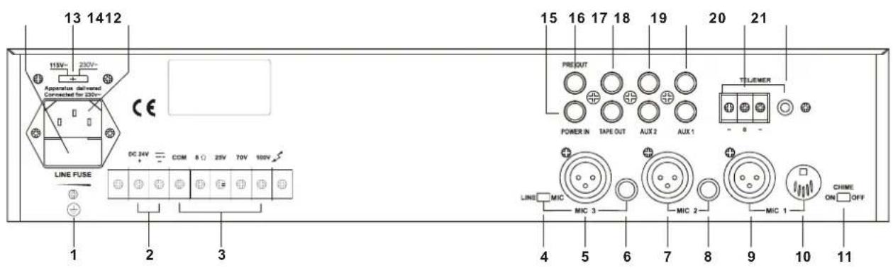 HQ HA30W - PANNELLO POSTERIORE - 1