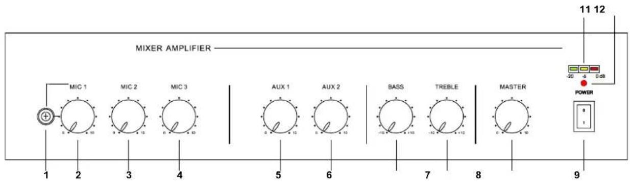HQ HA30W - Allmanna instruktioner vidinstallering - 2