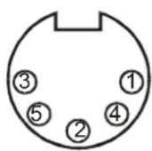 HQ HA30W - DIN (Balanserad drift) - 2