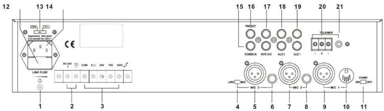 HQ HA30W - REAR PANEL - 1