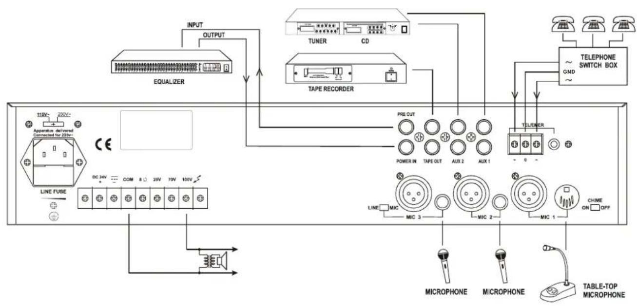 HQ HA30W - Allmanna instruktioner vidinstallering - 6