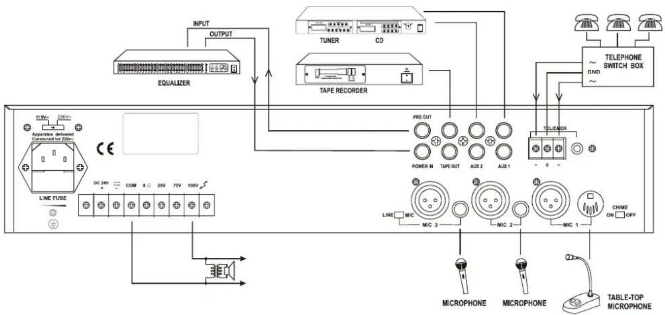 HQ HA30W - PANNEAU ARRIERE - 3