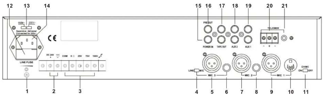 HQ HA30W - PANNEAU ARRIERE - 1