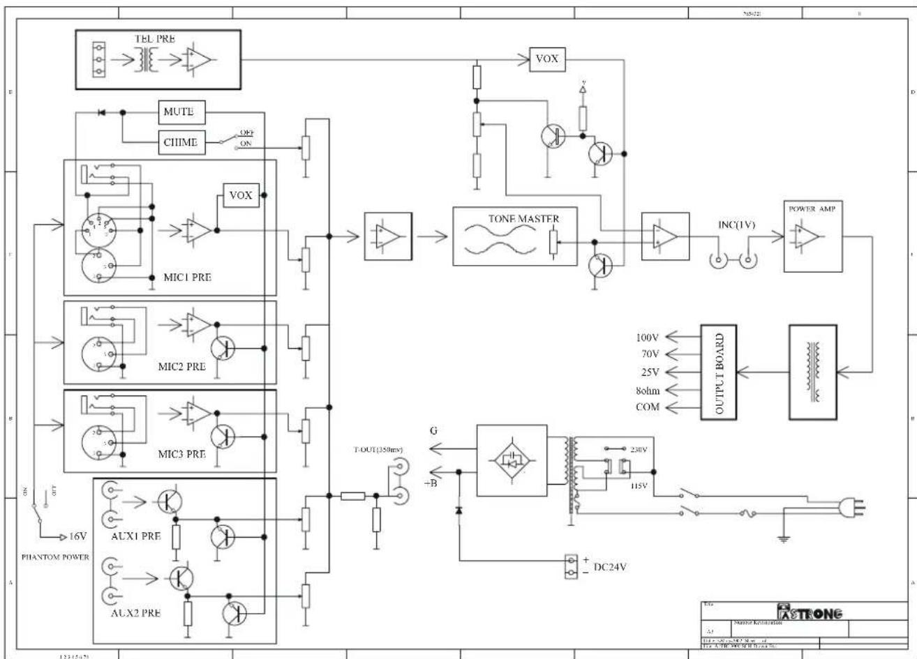 HQ HA30W - PANNELLO POSTERIORE - 2