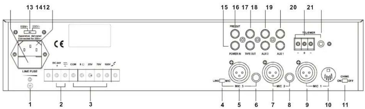 HQ HA30W - ACHTERZIJDE - 1