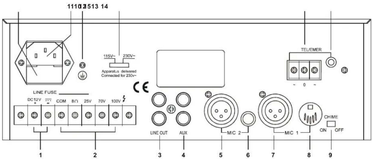 HQ HA60W - Bakre Panel - 1