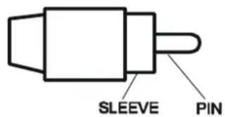 HQ HA60W - Câblage des fiches RCA - 1