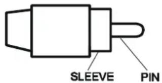 HQ HA60W - RCA Audio liittimet (pistokkeet) - 1