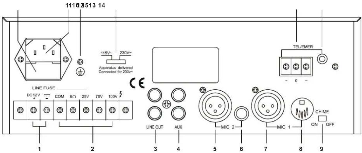 HQ HA60W - FACE ARRIERE - 1
