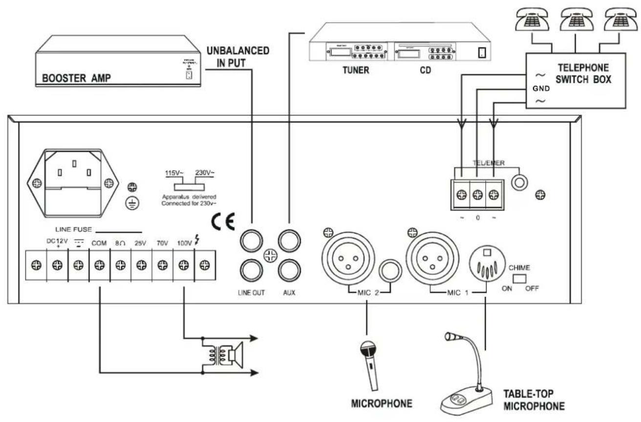 HQ HA60W - Bakre Panel - 3