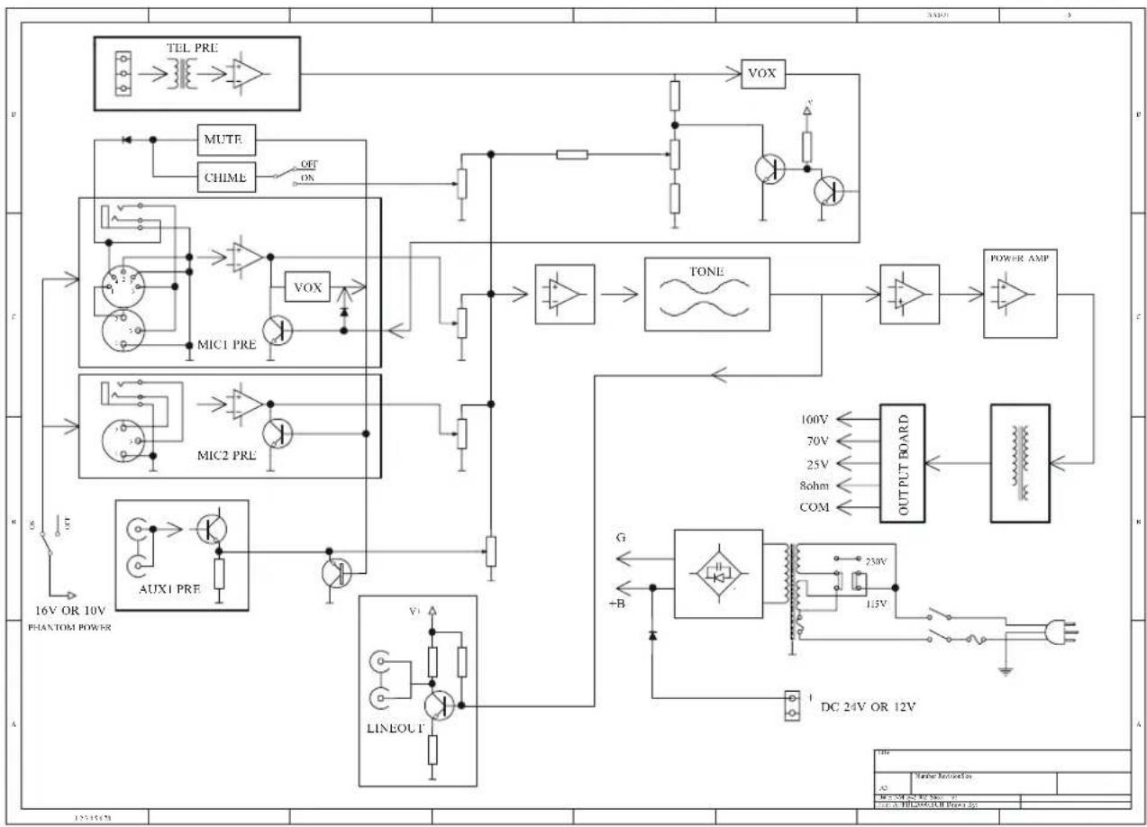 HQ HA60W - PANNELLO POSTERIORE - 2