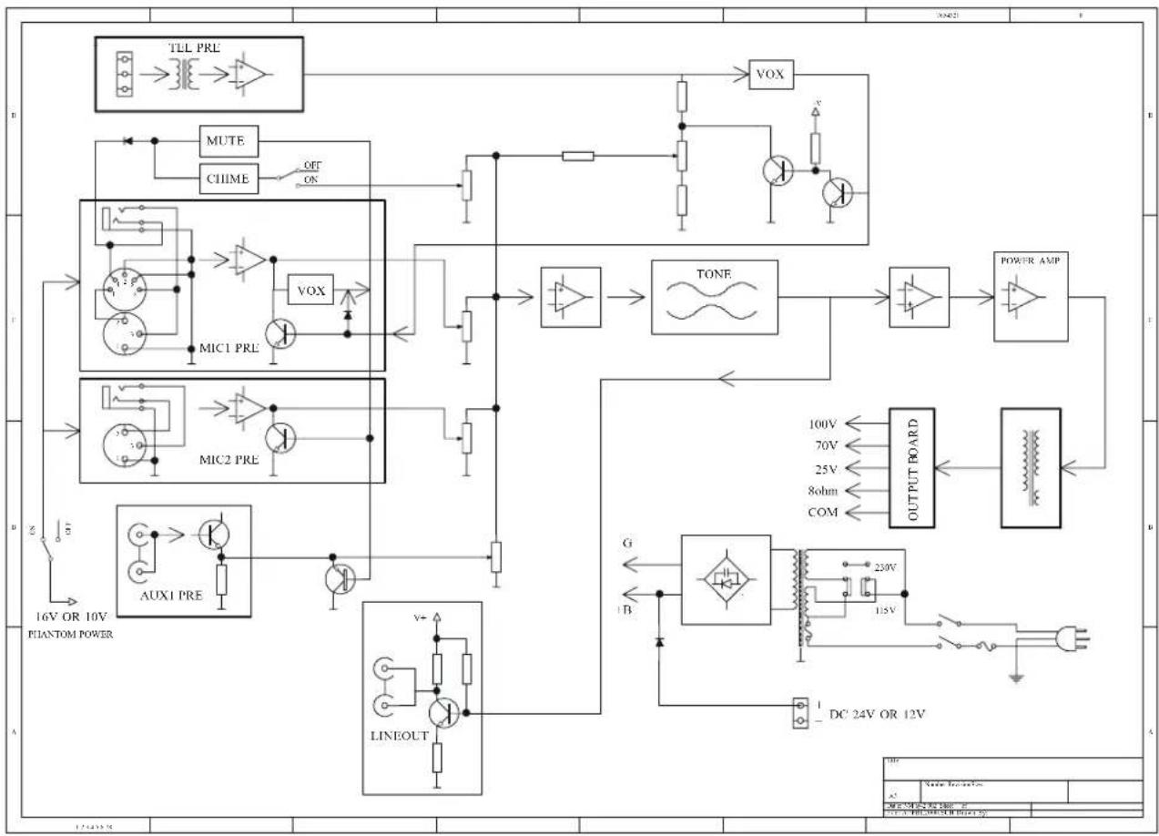 HQ HA60W - Bakre Panel - 2