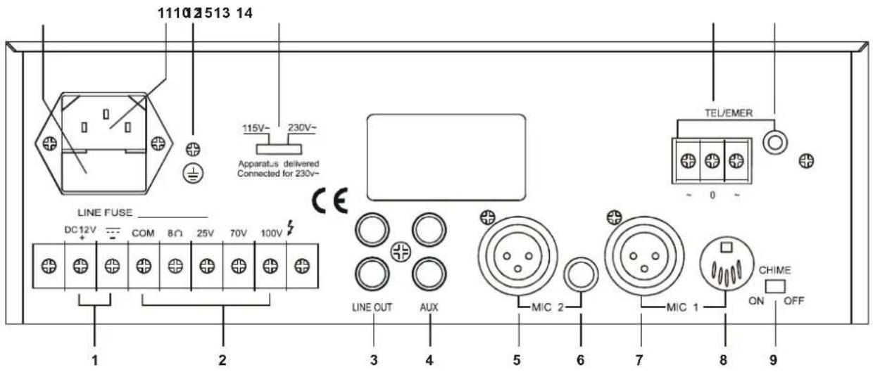 HQ HA60W - PANNELLO POSTERIORE - 1