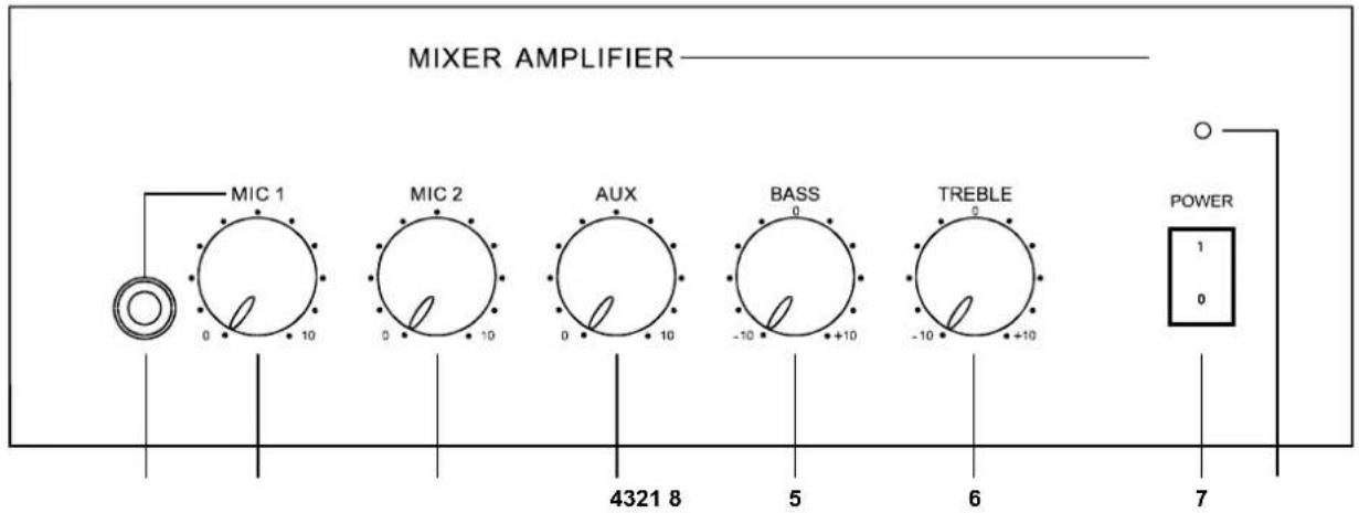 HQ HA60W - Amplificateur-Mixeur - 1