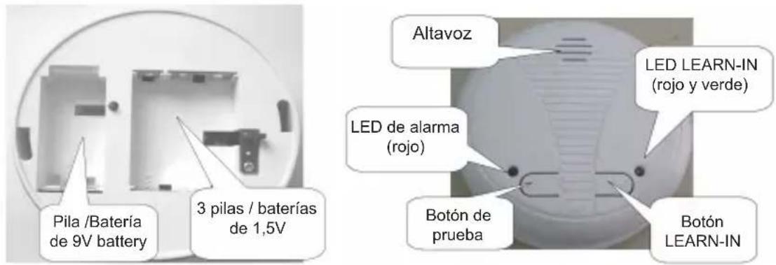 HQ SECSA301RF - • PRUEBA DEL DETECTOR - 1