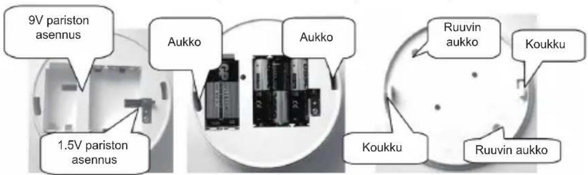 HQ SECSA301RF - • ASENNUS - 1
