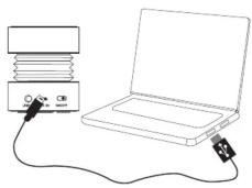 ISOUND Fire - AVANT L'UTILISATION - 1