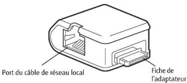 FUJITSU LIFEBOOK U772 - Prise de réseau local interne - 1