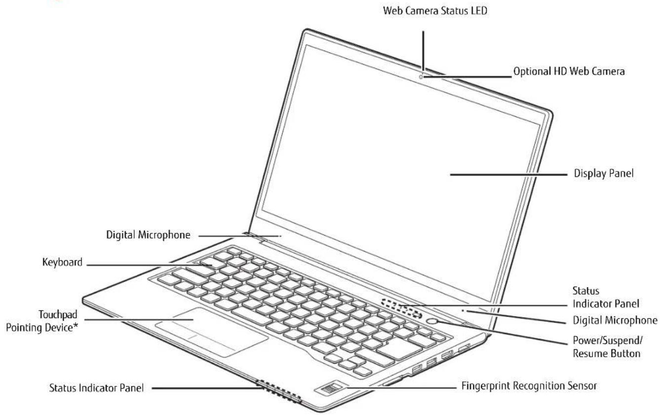 FUJITSU LIFEBOOK U772 - Overview - 2