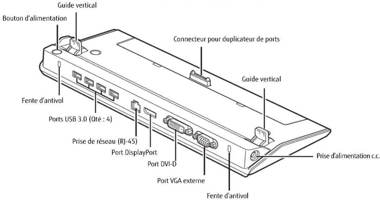 FUJITSU LIFEBOOK U772 - Duplicateur de ports - 1
