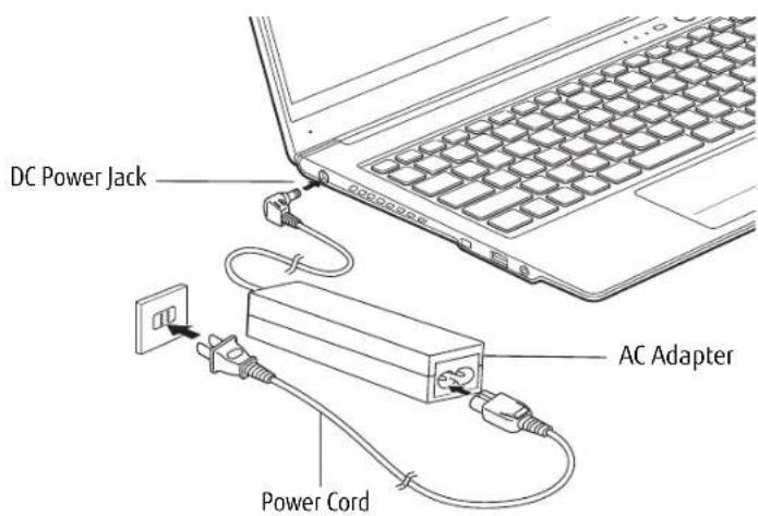 FUJITSU LIFEBOOK U772 - Getting Started with Your LIFEBOOK - 1