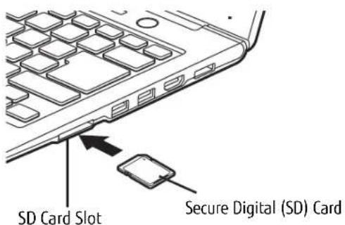 FUJITSU LIFEBOOK U772 - Inserting/Removing SD Cards - 2