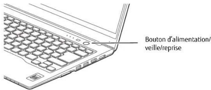 FUJITSU LIFEBOOK U772 - Alimentation Bouton d'alimentation/veille/reprise - 2
