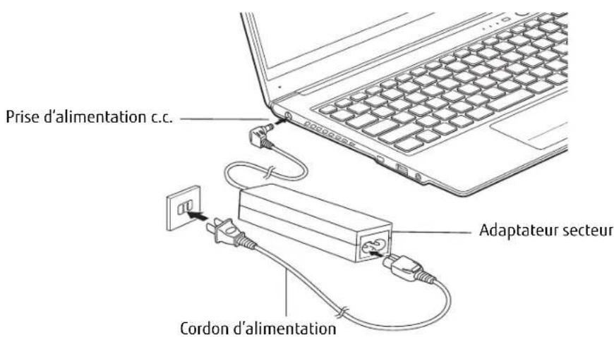 FUJITSU LIFEBOOK U772 - Première mise en marche de votre ordinateur portable LIFEBOOK - 1
