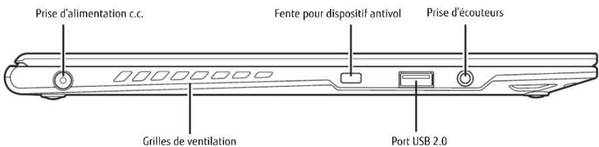 FUJITSU LIFEBOOK U772 - Clavier - 1