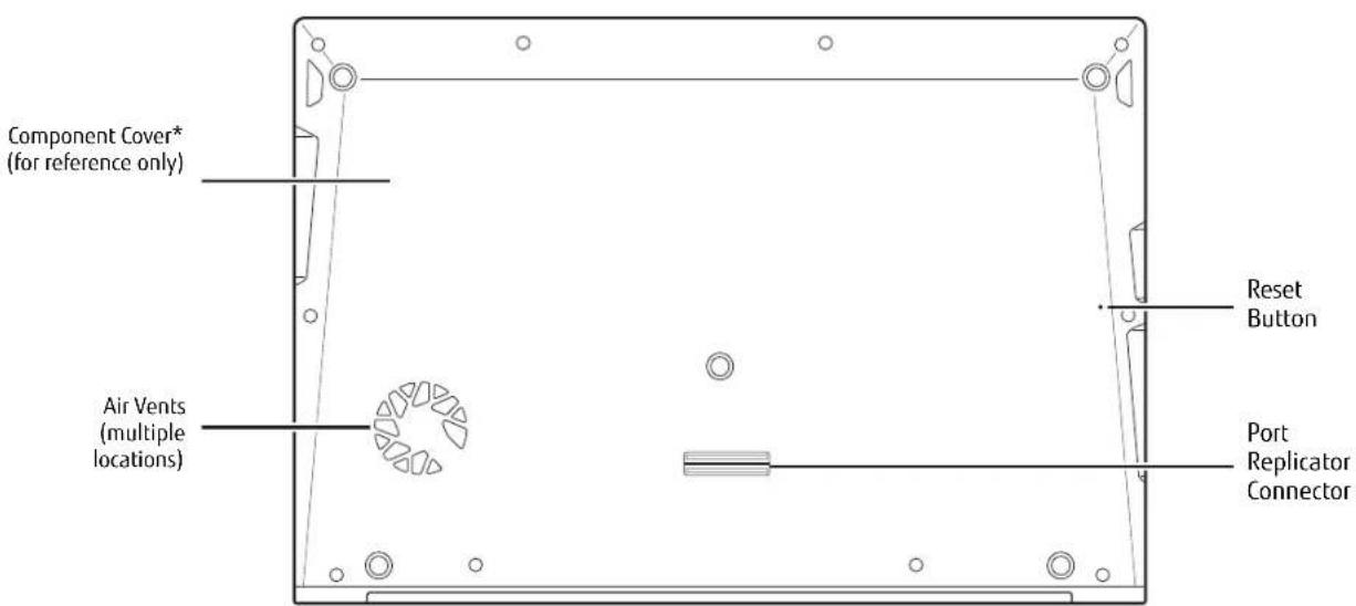 FUJITSU LIFEBOOK U772 - HDMI Port - 1