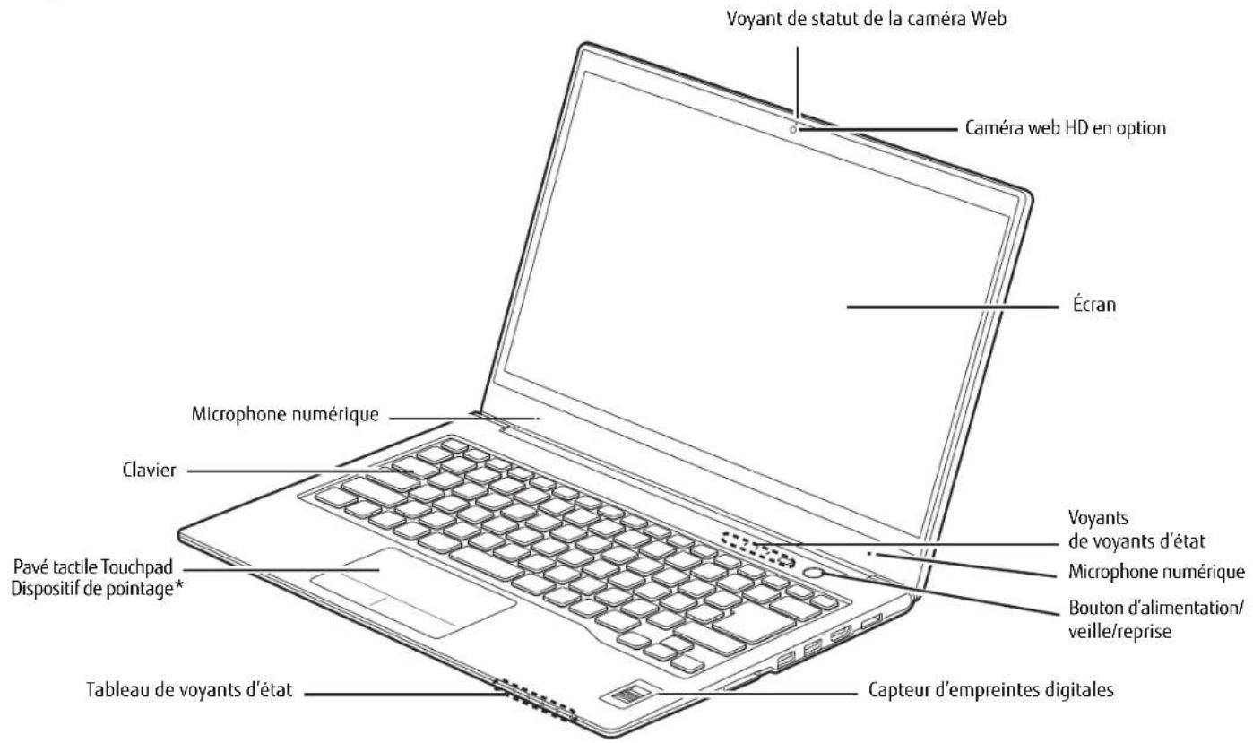 FUJITSU LIFEBOOK U772 - Aperçu général - 2