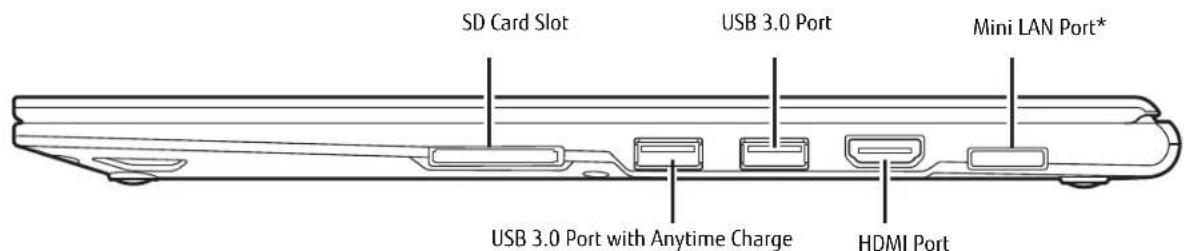 FUJITSU LIFEBOOK U772 - Air Flow Vents - 2