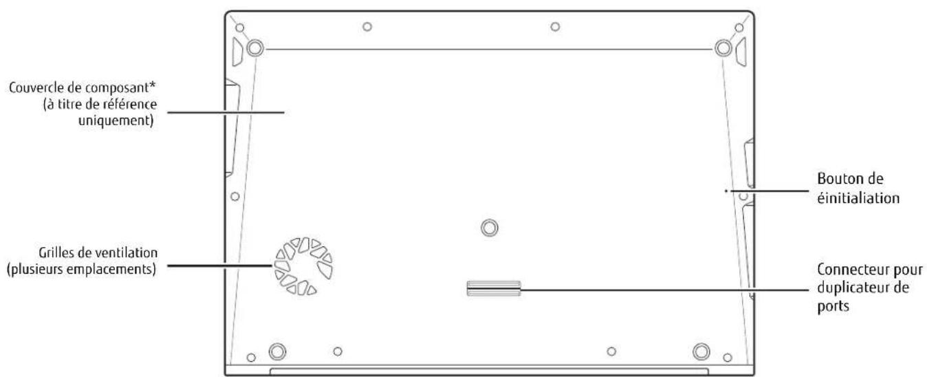 FUJITSU LIFEBOOK U772 - Port HDMI - 1