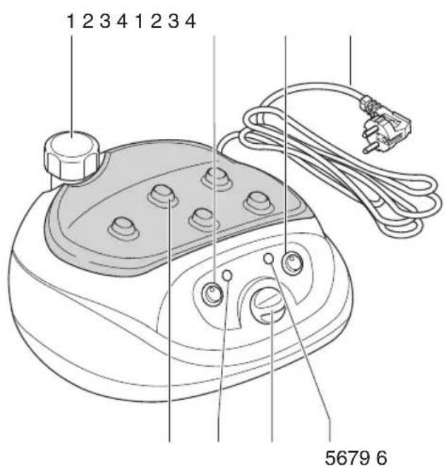 IMETEC Iron Max Compact 1800 - 2
