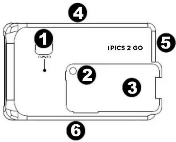 ION iPics2Go - CARATTERISTICHE - 1