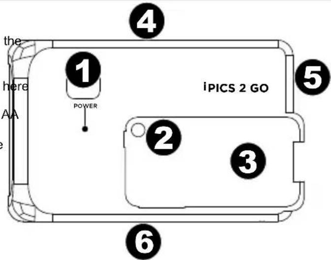 ION iPics2Go - FEATURES - 1