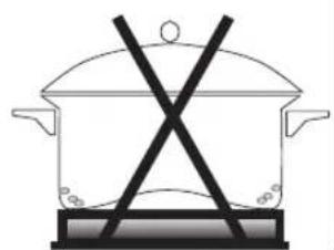 FAGOR 2FI4EB - ELECTRICAL PLATES - 5