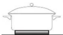 FAGOR 2FI4EB - FOYERS ELECTRIQUES - 3