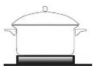 FAGOR 2FI4EB - ELECTRICAL PLATES - 2