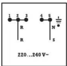 FAGOR 2FI4EB - ESQUEMA DE CONEXIONES - 1