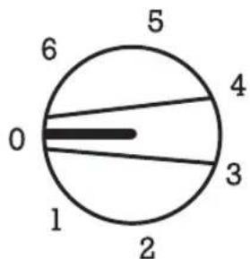FAGOR 2FI4EB - ELECTRICAL PLATES - 1