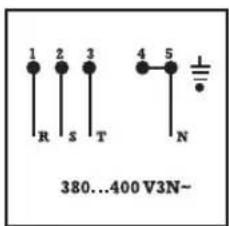 FAGOR 2FI4EB - CONNECTIONS SCHEAMTIC - 3