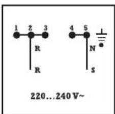 FAGOR 2FI4EB - ESQUEEMA DE LIGACOES - 1