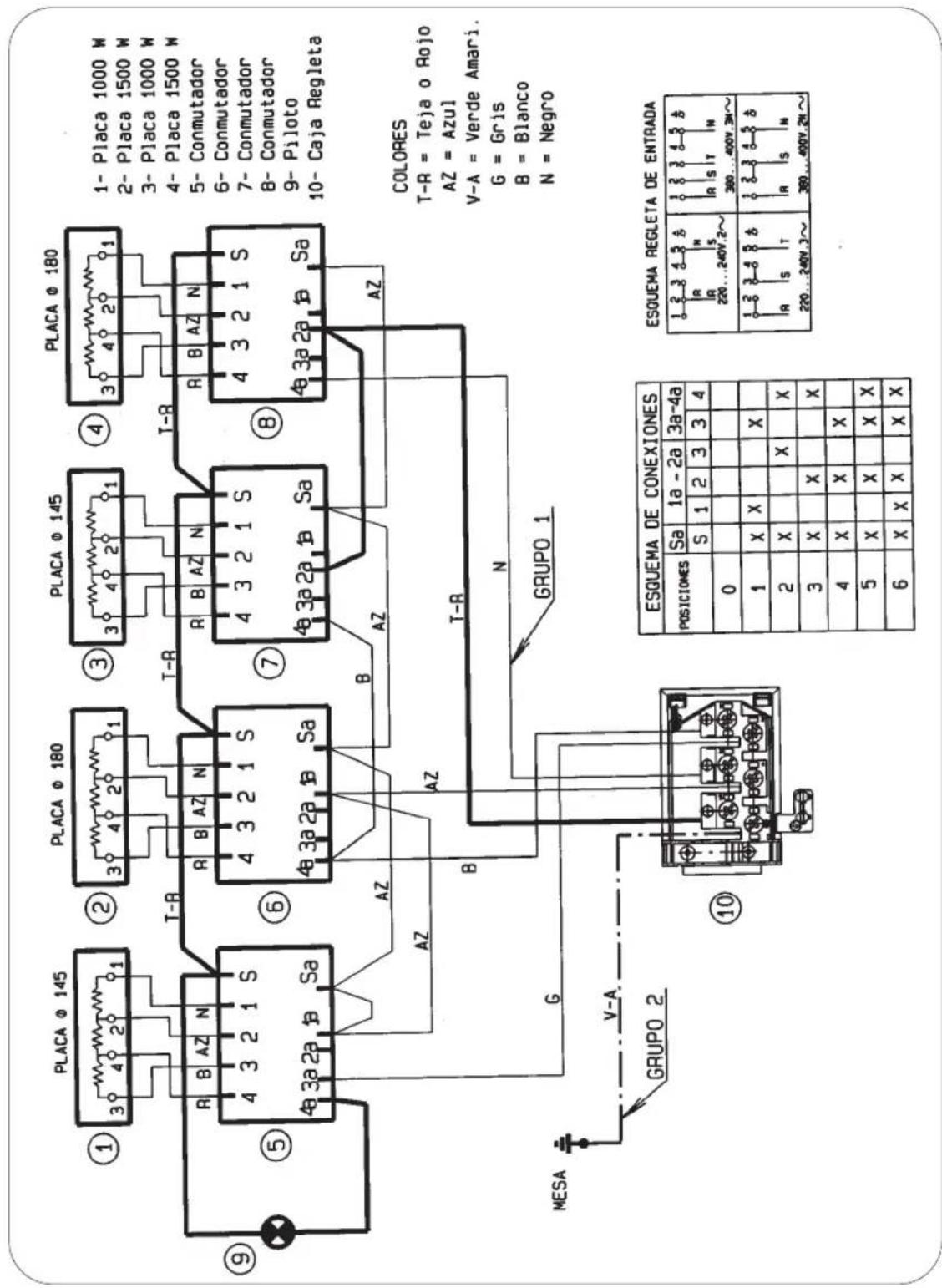 FAGOR 2FI4EB - ESQUEMA ELECTRICO - 1