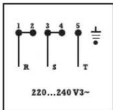 FAGOR 2FI4EB - ESQUEEMA DE LIGACOES - 2
