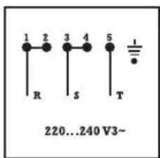 FAGOR 2FI4EB - ESQUEMA DE CONEXIONES - 2