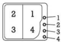 FAGOR 2FI4EB - UTILIZACAO DOS COMANDOS - 1