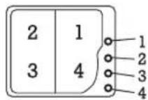 FAGOR 2FI4EB - USE OF CONTROLS - 1