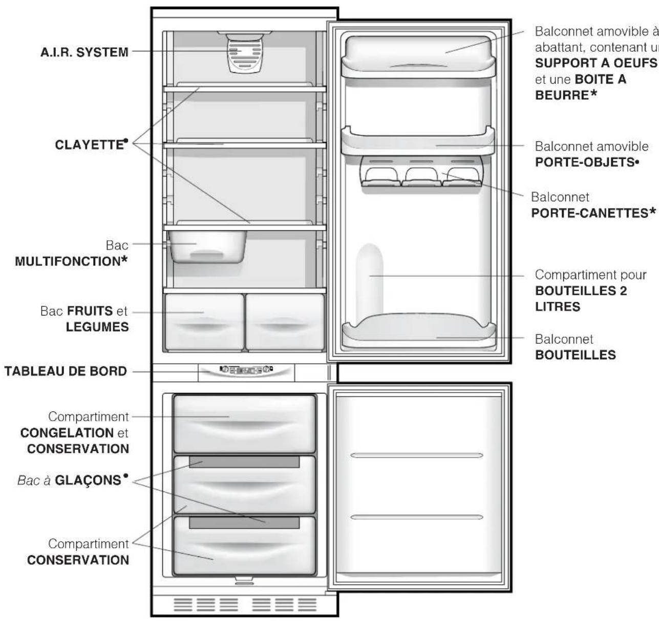 HOTPOINT-ARISTON BCB 313 A VEI C SHA - Vue d'ensemble - 1